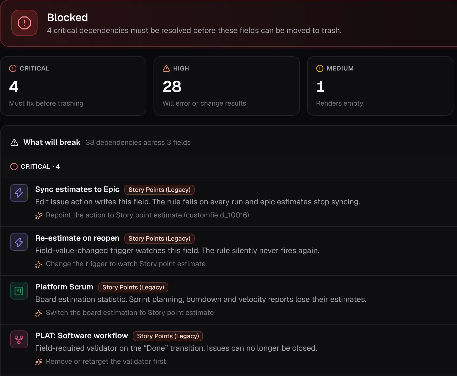 Firebreak deletion simulation blocked by 4 critical dependencies, with 28 high and 1 medium, and each critical dependency listed with what breaks and a suggested fix.